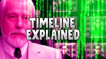 The Matrix Reloaded STORY in 2 Minutes || Matrix Explained
