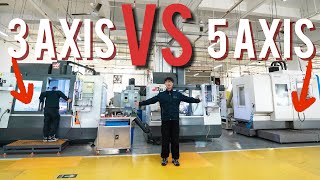 The Axis Is NOT Coordinate Axis In CNC Machining - Comparing 3-Axis and 5-Axis CNC Machines