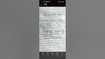 JHARKHAND BOARD 12th ENGLISH CORE MODEL PAPER NEW PATTERN 2021| JAC BOARD 12th MODEL SET SOLUTION