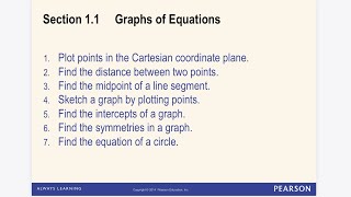 10 Week 02 Monday 2pm & 3pm: 1.1 HMWK Session Graphs and Equations College Algebra 1 Fall 2024