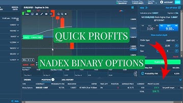 $60 IN 5 MINUTES HOW I TRADE BINARY OPTIONS