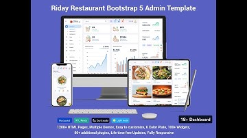Restaurant Dashboard: Key Reports for Success in 2025