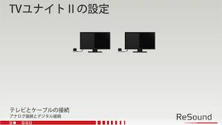 ReSound（リサウンド） 18057300｜リサウンド｜TVユナイトII（TV Unite