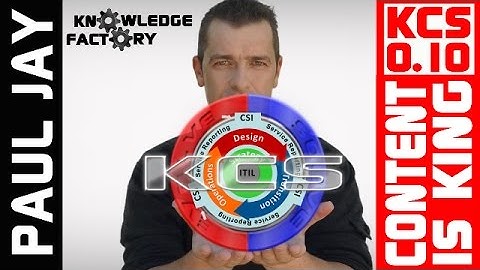 KCS 0.10 Content Is King: Knowledge Centered Support