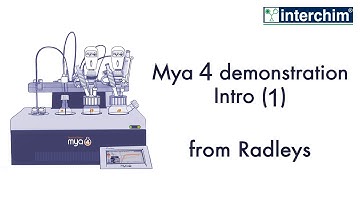 Radleys - Mya 4 demo - Intro