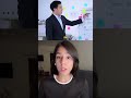 How to use AI at Job to earn more | SwipeRightAI