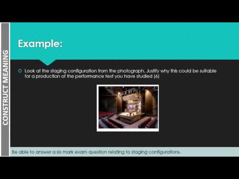 NSE6_FSW-7.2 Exam