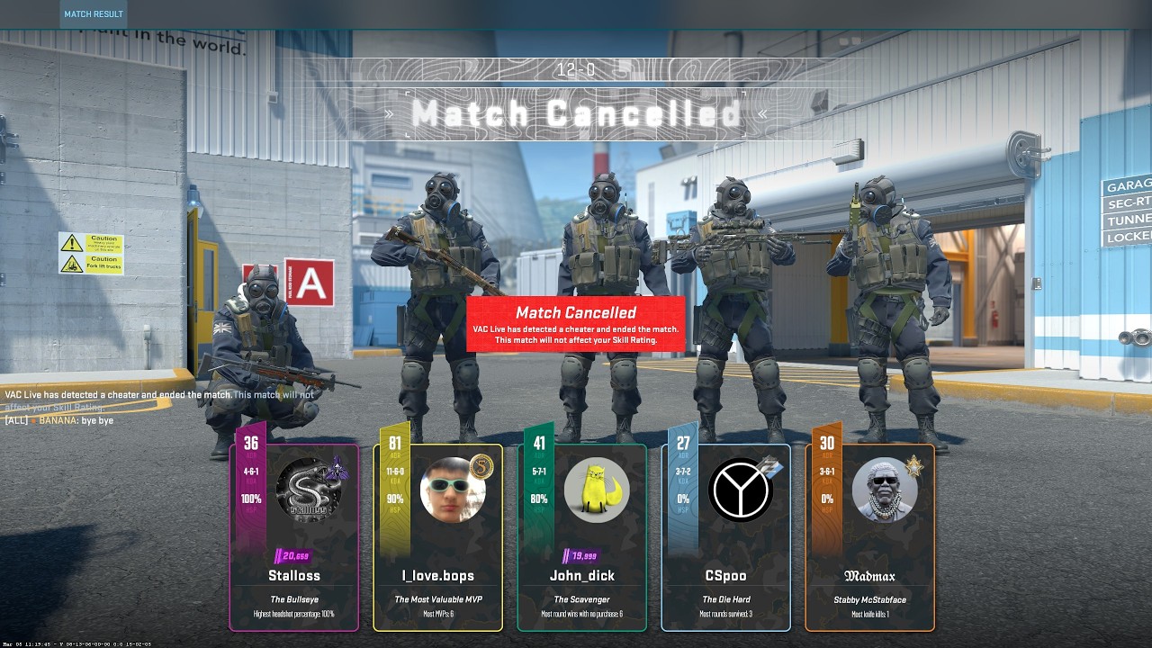 Загрузка демоверсии CS2 с читерами, пока Valve что-нибудь не предпримет [Day783] 