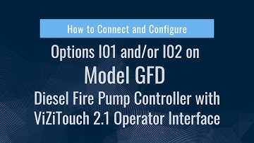 How to Connect and Configure Options I01 and/or I02 on Model GFD