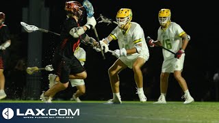 Winter Park vs Jupiter | 2021 Florida State Championship