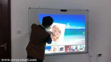 Ava Interactive Whiteboard Tutorial