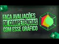 Faça AVALIAÇÕES DE COMPETÊNCIAS no Excel com o GRÁFICO DE RADAR