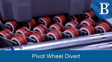 ZiPsort Pivot Wheel Divert | ZiPline Conveyor
