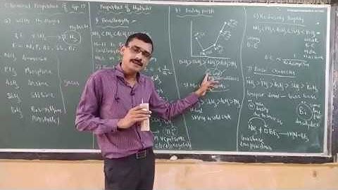 Group 15 Part 9 Hydrides Boiling and Melting points