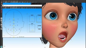 Facial Rig on Demand - Polywink