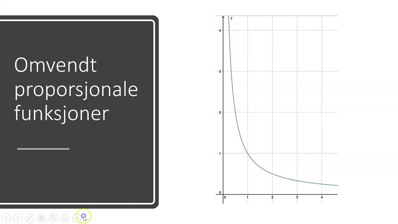 Omvendt proporsjonale funksjoner