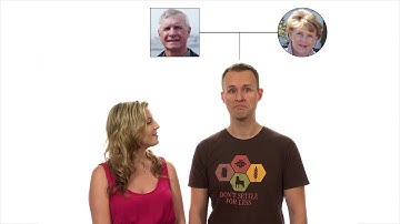 Inheritance - Tales from the Genome