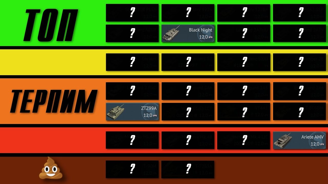 ТИРЛИСТ ВСЕХ ОБТ 12.0
