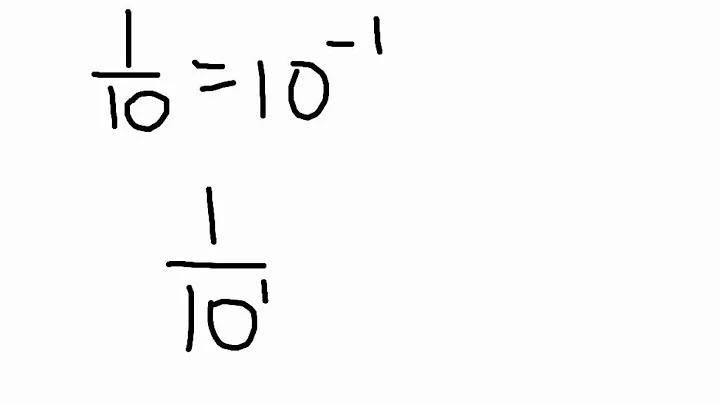 Negative Exponents with Powers of Ten