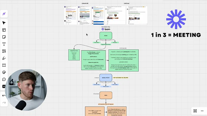 How I Book Sales Calls With Cold Loom Videos (step-by-step)