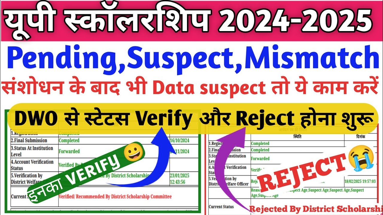 पेंडिंग सस्पेक्ट डाटा वाले फॉर्म रिजेक्ट होना शुरू Rejected By District Scholarship Committee