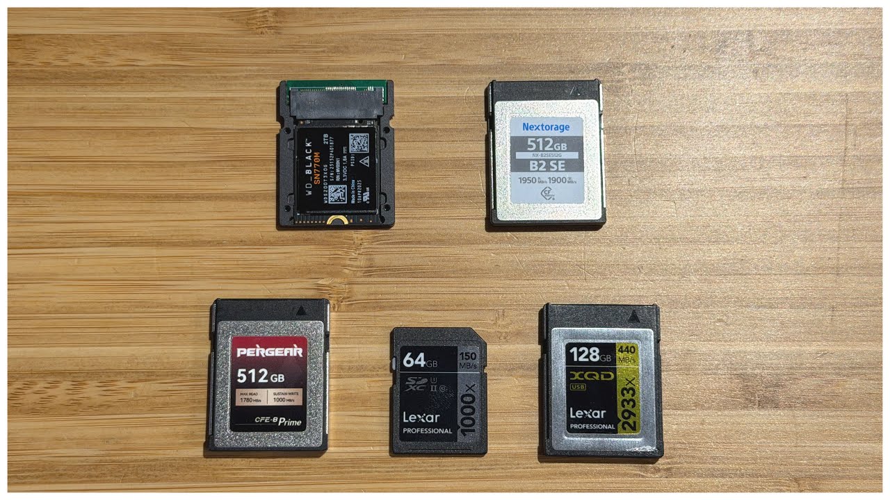 Chat] How to handle skyrocketing memory card prices? - YouTube