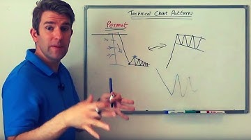 Tips for Trading the Pennant Chart Pattern