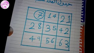 أسهل طريقة لحفظ جدول ضرب سبعة 7 !!