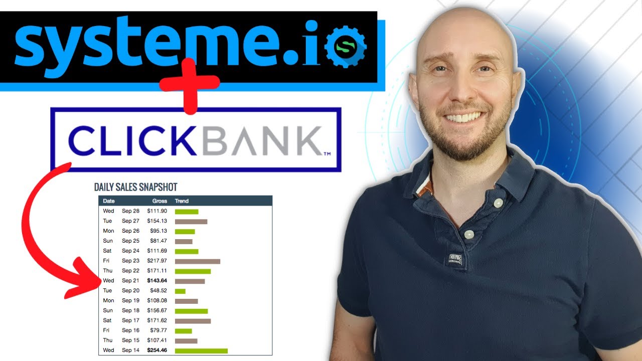 How to Make Money With Clickbank [2023 Methods] - Ippei Blog