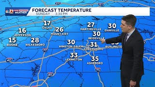 Pleasant and sunny Saturday in North Carolina, arctic air arrives Sunday
