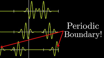 DIFFERENT Application of Fourier Transform [#1]
