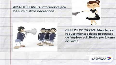 MANUAL DE PROCEDIMIENTO EN EL ÁREA DE COMPRAS