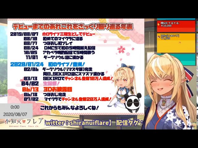 フレアちゃんデビュー一周年の瞬間【不知火フレア】