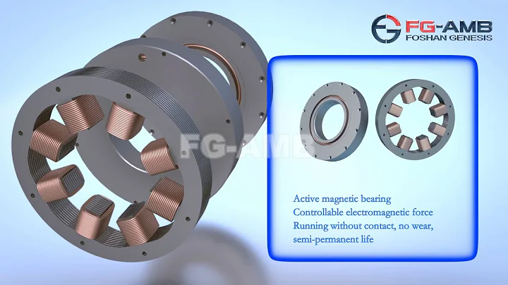 magnetic bearing turbo blower-FG-AMB