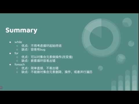 [Java] 三种循环有啥区别，优先使用哪个？