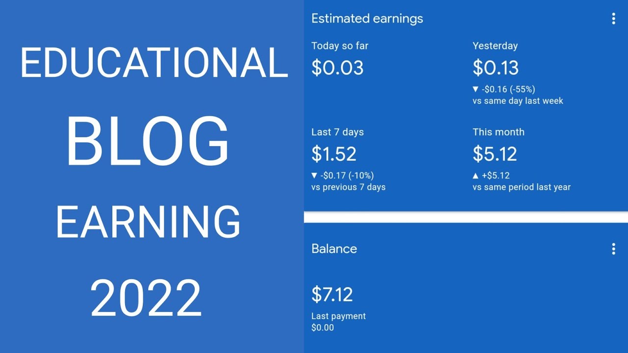 Educational Blog Earning Proof | Educational Website Adsense Earning Reality
