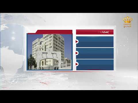 وزارة الصحة 62 وفاة و4658 إصابة بفيروس كورونا