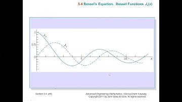 Bessel Function of the First Kind