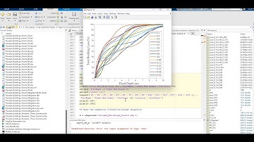 Lecture 21: Flood Vulnerability Analysis Part (2)