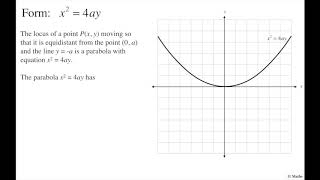 11Ma Ex11 4 Locus and the Parabola