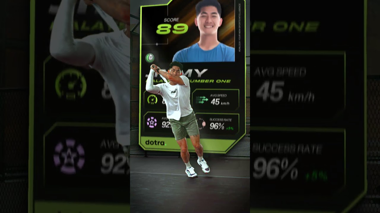 Ad for Dotra Ai