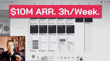 My 3-Hour Work Routine That Runs a $50M Team