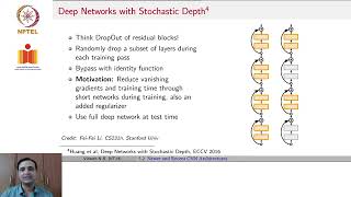 Newer and Recent CNN Architectures Profile