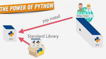 Python Package Index | 8 |