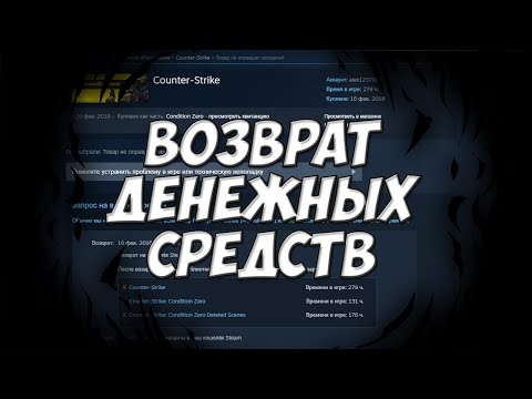 ВОЗВРАТ ДЕНЕЖНЫХ СРЕДСТВ