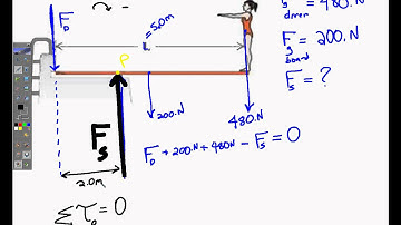 Torque Ladder Problem