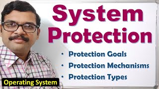 System Protection in OS Explained | Protection Goals | Mechanisms | Types of Protection | OS