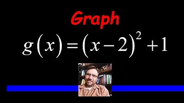 How to Graph Using Transformations - PARABOLA - Shift Left and Up