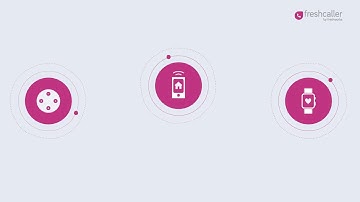 Speech-enabled IVR by Freshdesk Contact Center