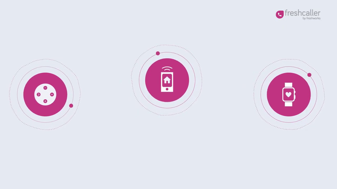 Speech-enabled IVR by Freshdesk Contact Center